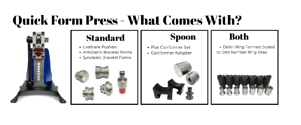 Difference between Quick Form Presses